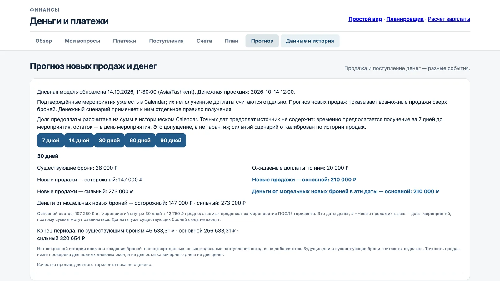 Прогноз на 30 дней: существующие брони, ожидаемые доплаты и новые продажи в осторожном, основном и сильном вариантах
